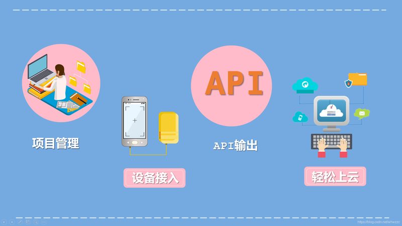 设备数据采集：揭秘物联网时代核心设备品牌排名背后的逻辑
