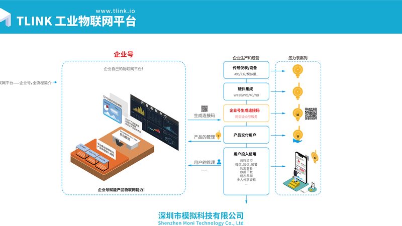 霍尔传感器在电机控制中的应用解析**
