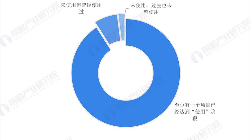 广州NB-IoT烟感安装：守护安全的智能之选